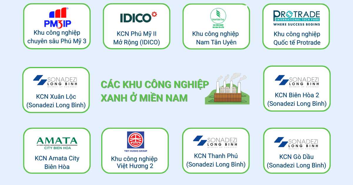 các khu công nghiệp xanh ở Việt Nam