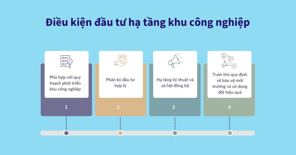 hạ tầng khu công nghiệp