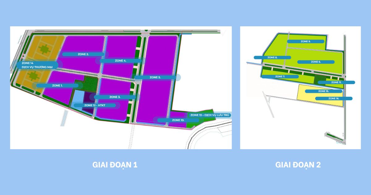 quy hoạch khu công nghiệp Kim Thành