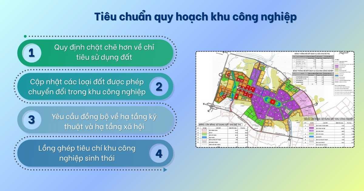 quy hoạch khu công nghiệp là gì