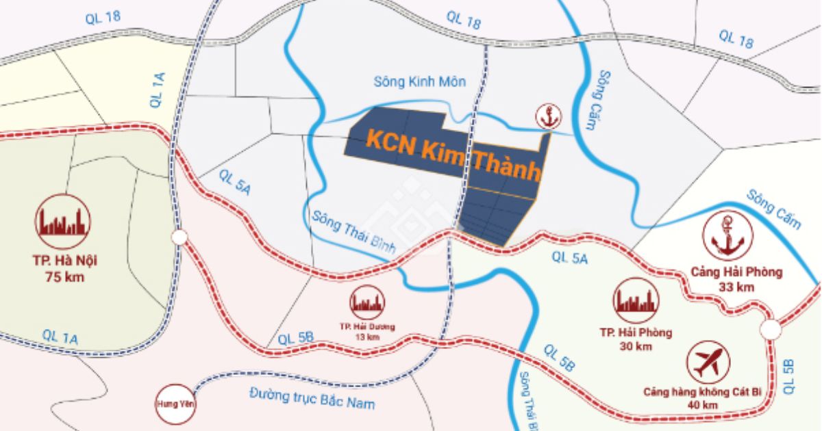 giai đoạn quy hoạch khu công nghiệp Kim Thành