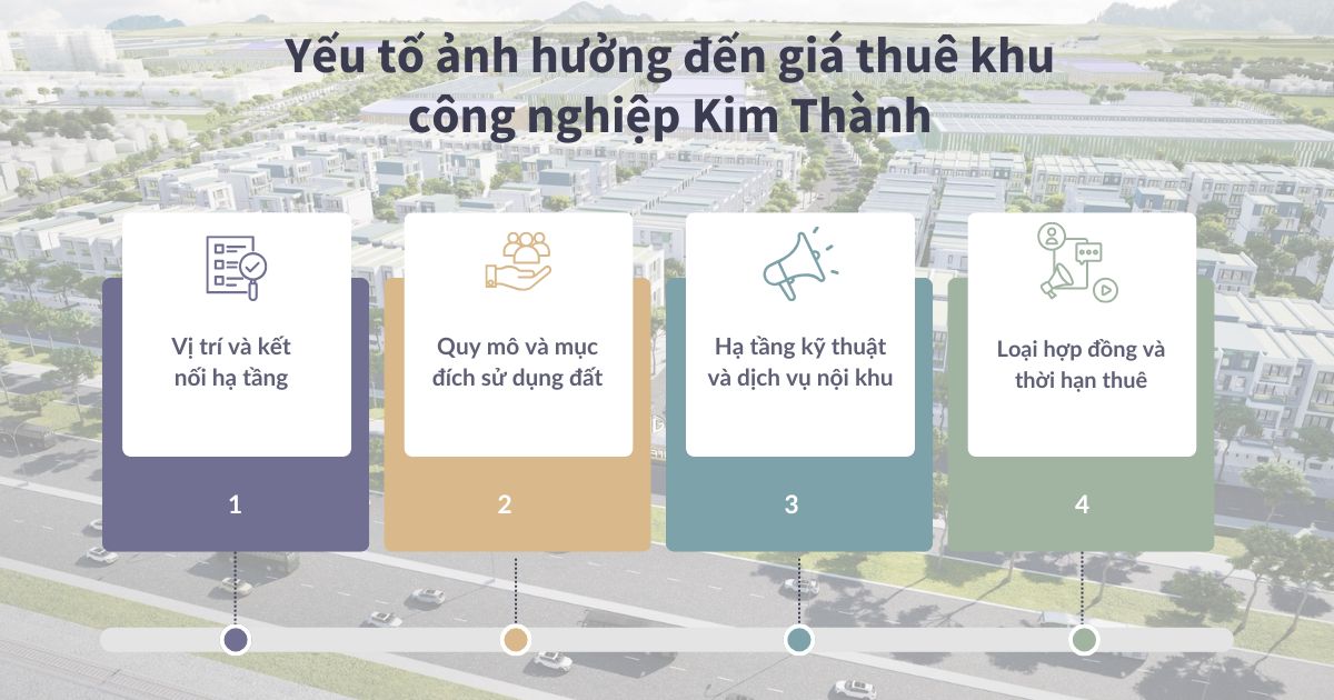 giá thuê khu công nghiệp Kim Thành