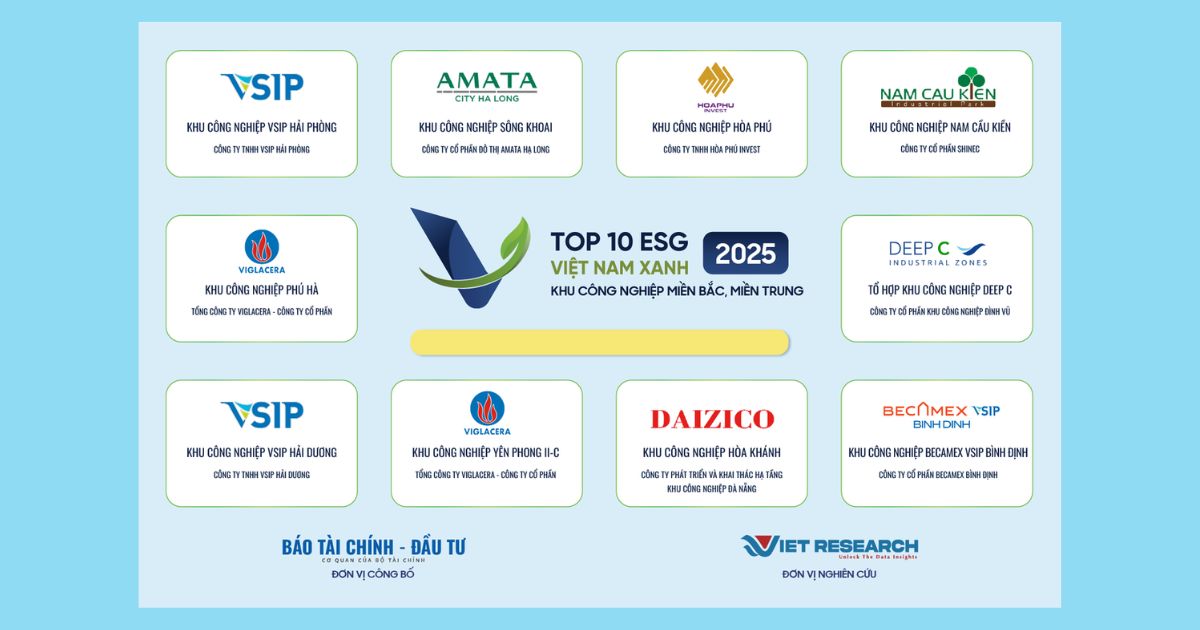 khu công nghiệp esg