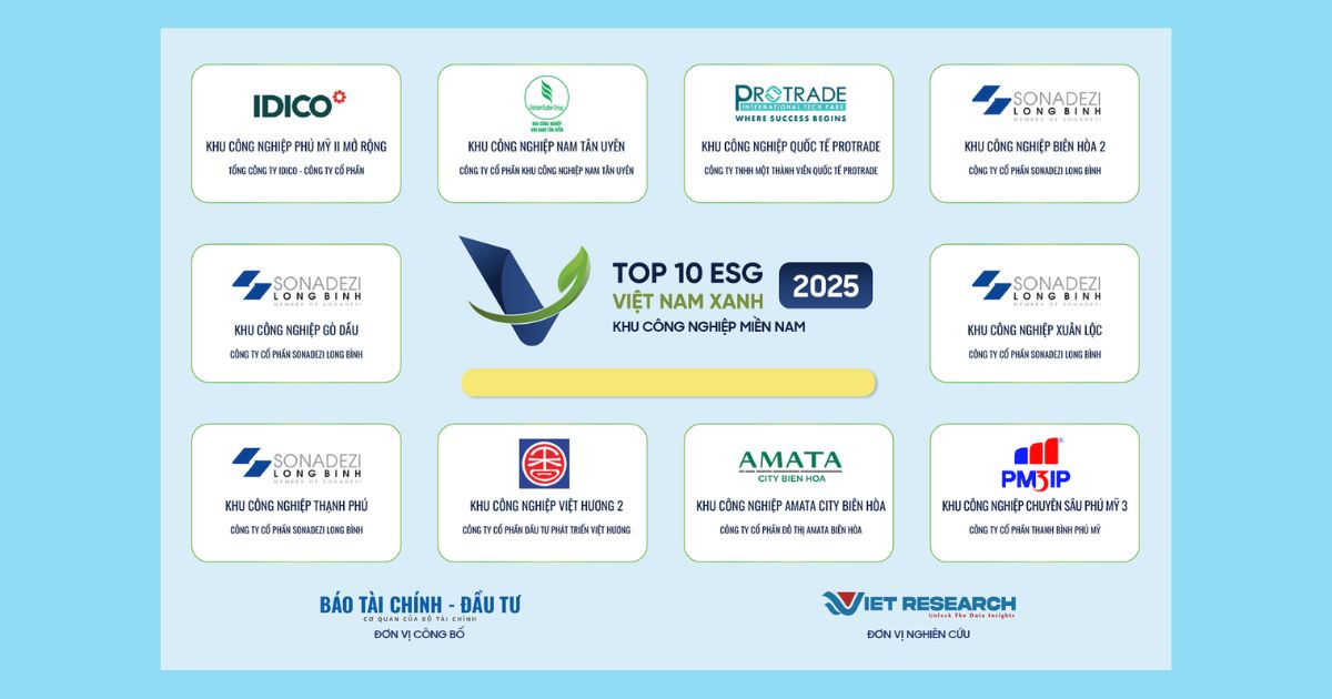 khu công nghiệp esg