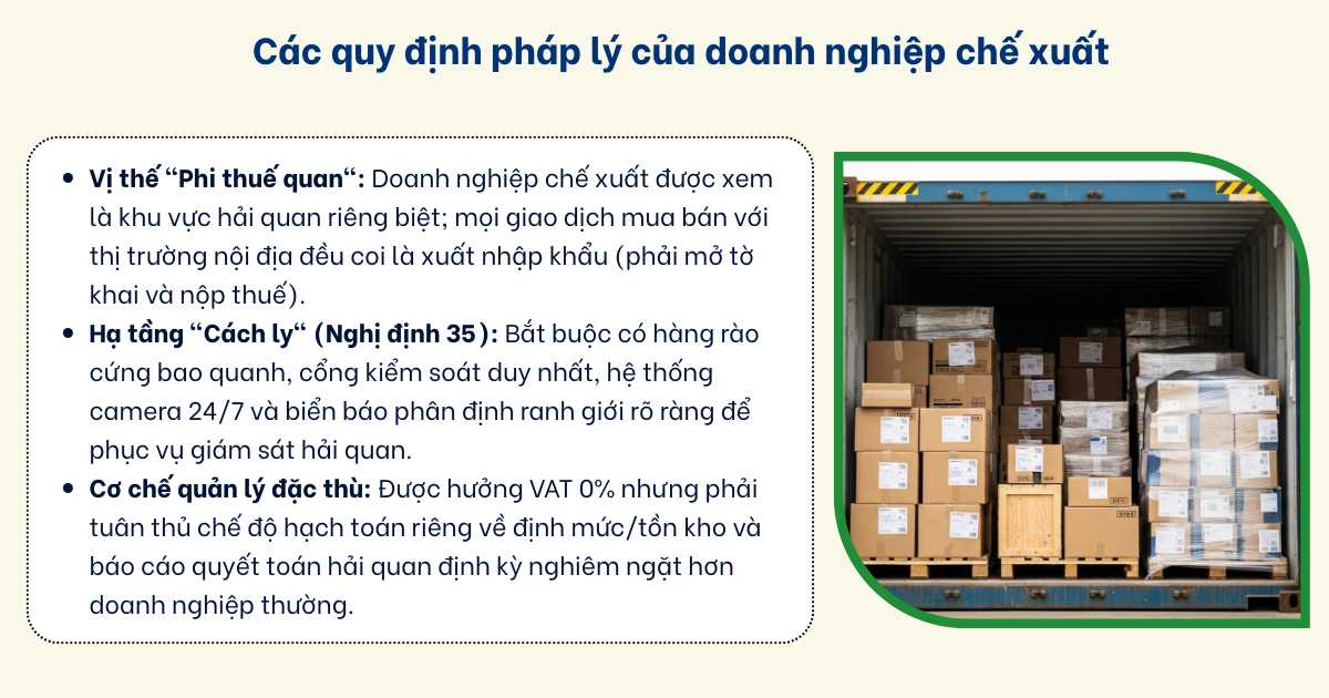 Các quy định pháp lý của doanh nghiệp chế xuất