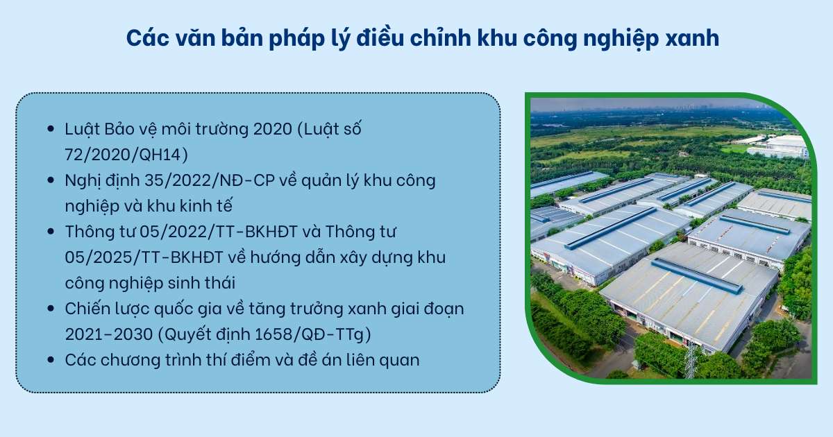 khung pháp lý về đầu tư và phát triển khu công nghiệp xanh