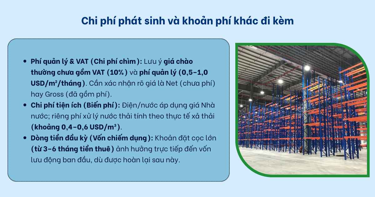 Chi phí phát sinh và khoản phí khác đi kèm