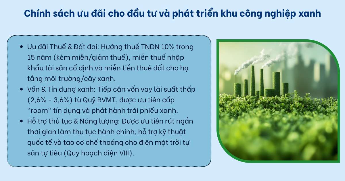 khung pháp lý về đầu tư và phát triển khu công nghiệp xanh