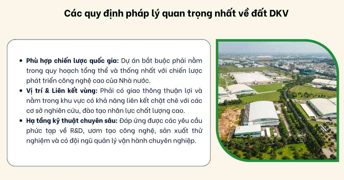 khu công nghệ cao