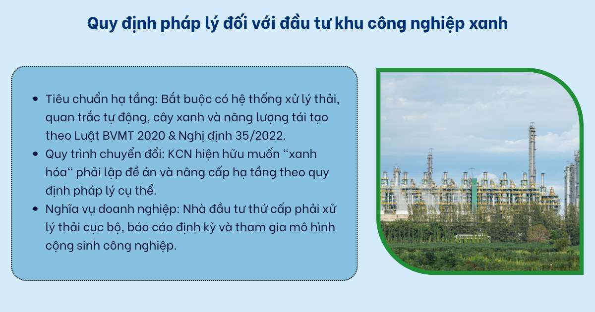khung pháp lý về đầu tư và phát triển khu công nghiệp xanh
