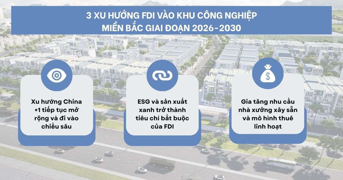 khu công nghiệp miền Bắc thu hút vốn FDI