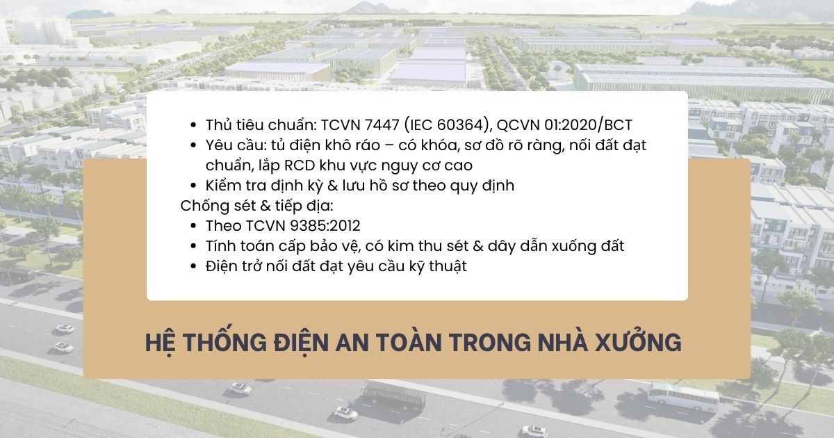 Tiêu chuẩn xây dựng nhà xưởng
