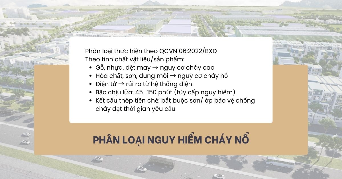 Tiêu chuẩn xây dựng nhà xưởng