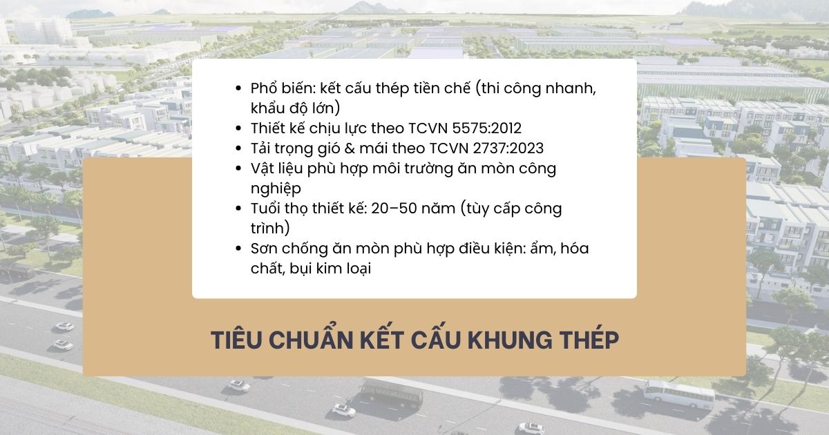 Tiêu chuẩn xây dựng nhà xưởng