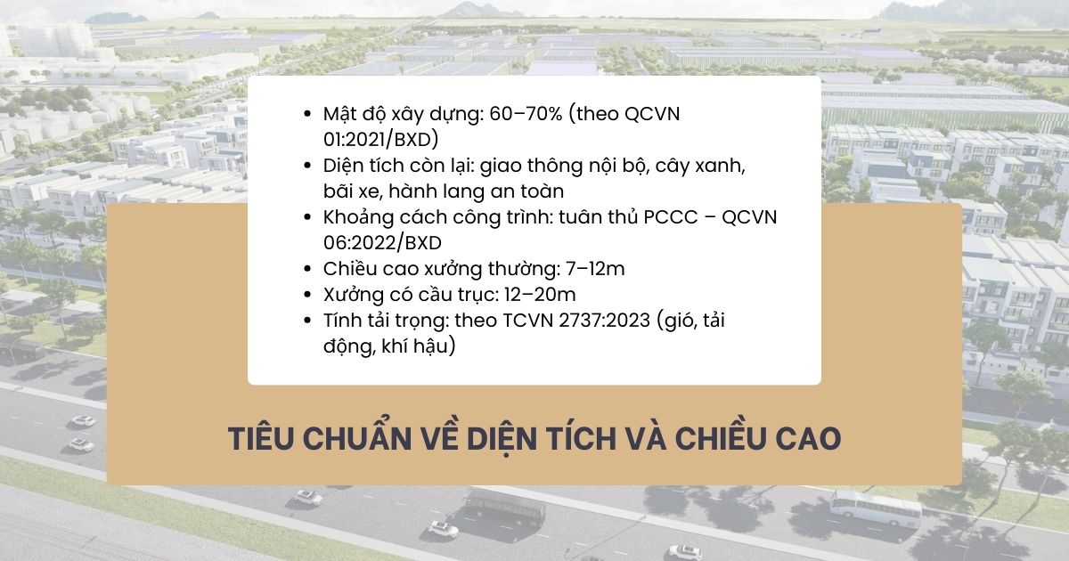 Tiêu chuẩn xây dựng nhà xưởng